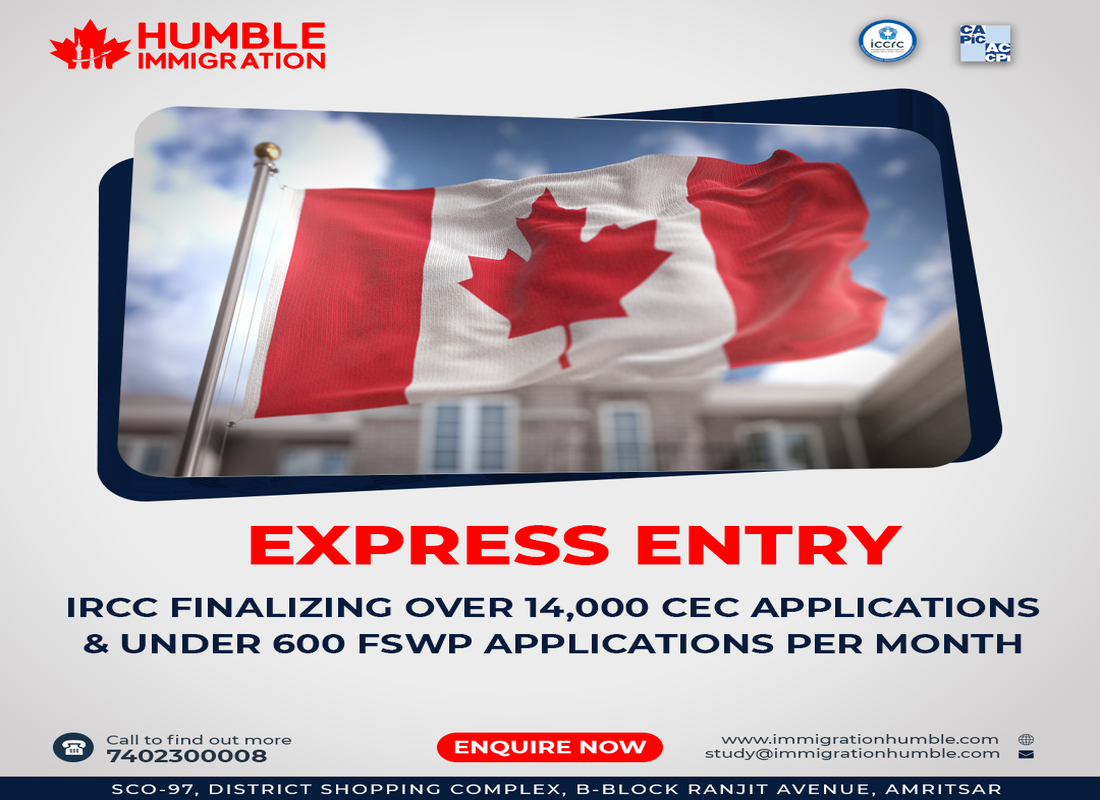 Everything You Wanted to Know About EXPRESS ENTRY CANADA PR 2022